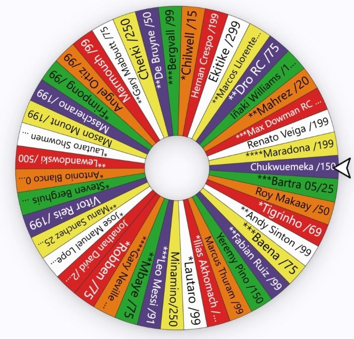1 Tirada Ruleta Numeradas